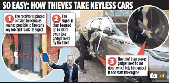 Car theft has risen by 50% in five years as criminals steal keyless vehicles: 'It took me 6 seconds to break into a £65,000 Range Rover - here's how to keep yours safe'